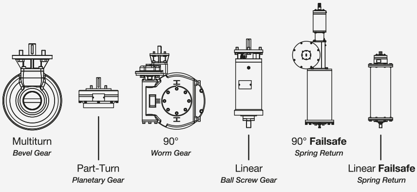 CM components