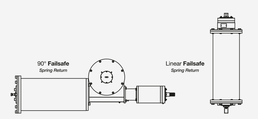 Failsave series components