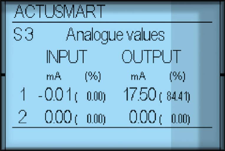 Smartcon Actusmart S3 Analogue Values
