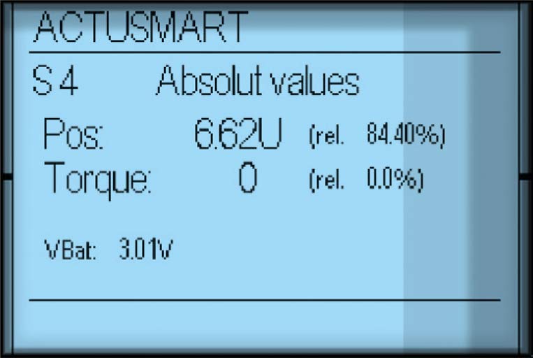 Smartcon Actusmart S4 Absolut Values